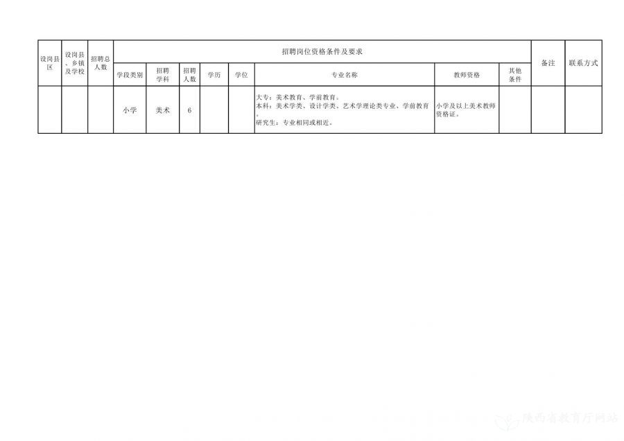 東陽市特殊教育事業(yè)單位最新項(xiàng)目進(jìn)展與影響分析