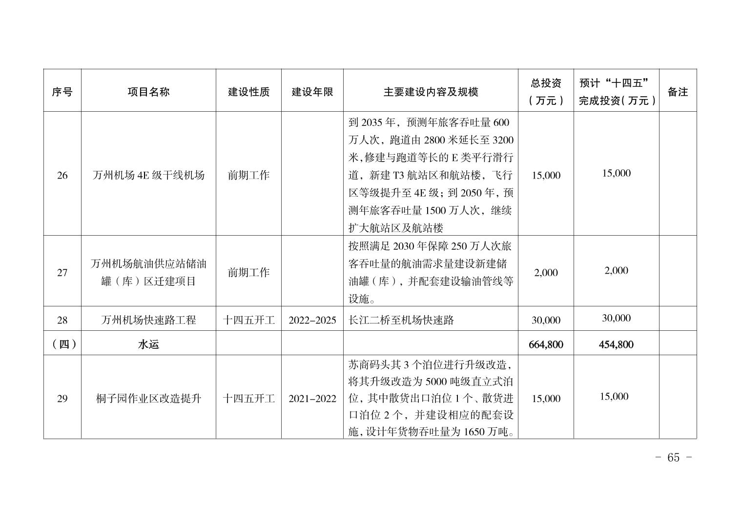 萬州區(qū)文化局塑造新時代文化繁榮篇章的規(guī)劃發(fā)布