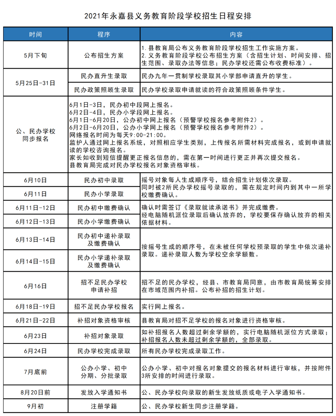 江口縣應(yīng)急管理局最新發(fā)展規(guī)劃概覽