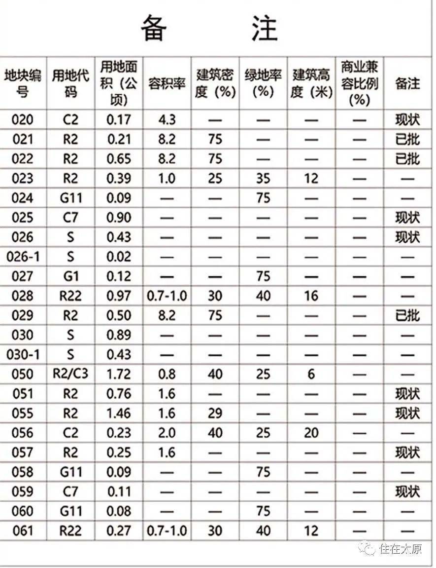 加禾村委會最新發(fā)展規(guī)劃概覽