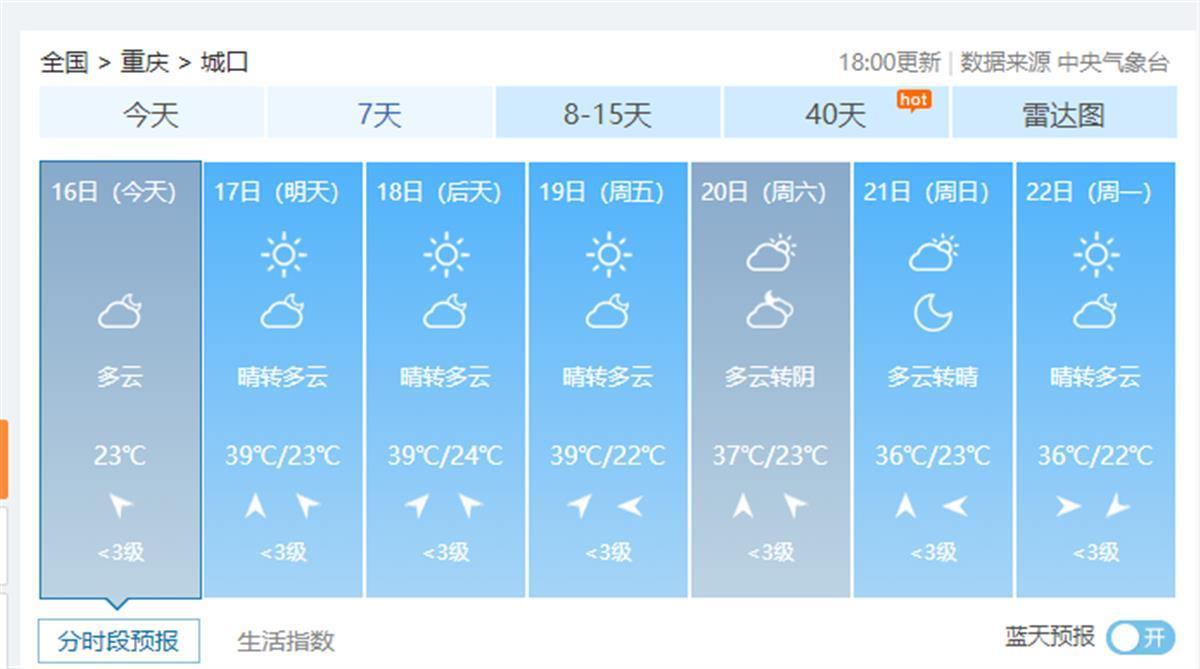 城口縣水利局人事任命重塑未來水利事業(yè)新篇章