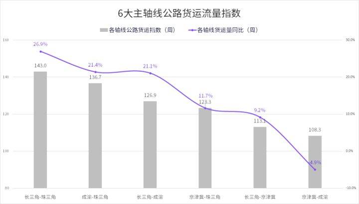 山陽區(qū)公路運輸管理事業(yè)單位最新新聞動態(tài)解析