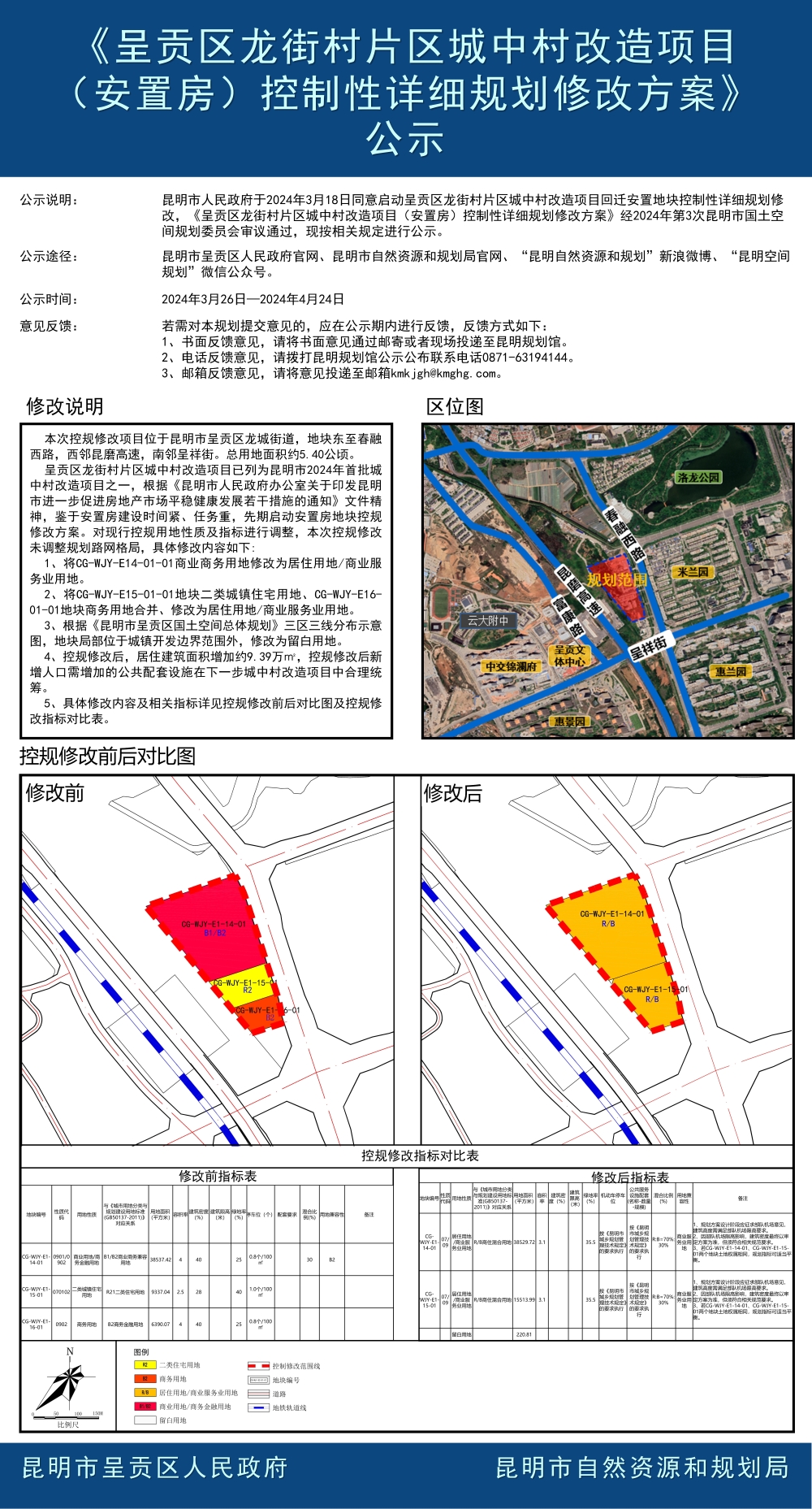 多龍村全新發(fā)展規(guī)劃揭曉