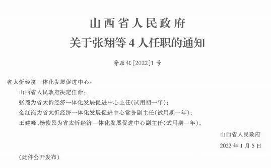 孫白村民委員會(huì)人事任命最新名單公布