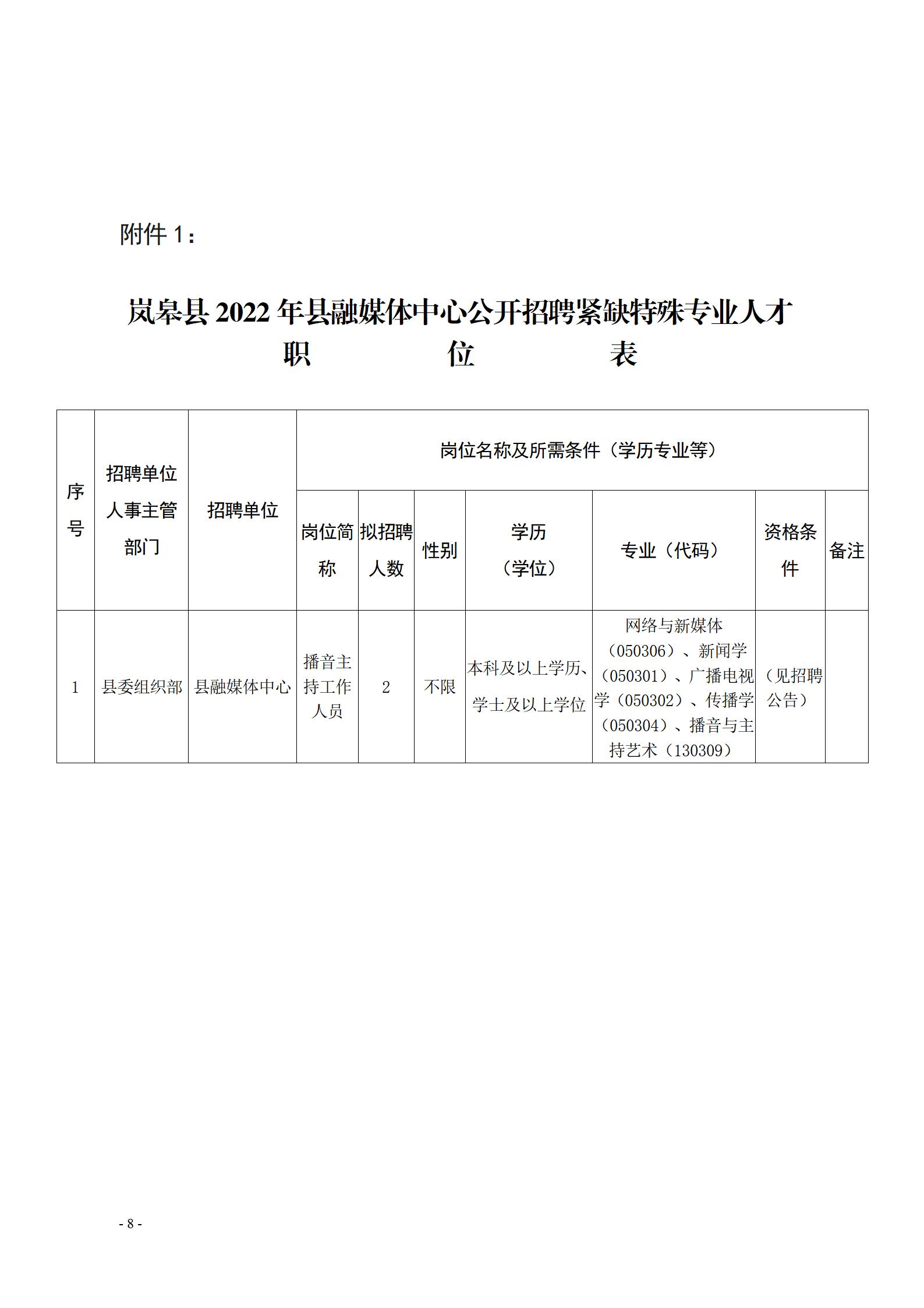 恩平市體育局最新招聘啟事