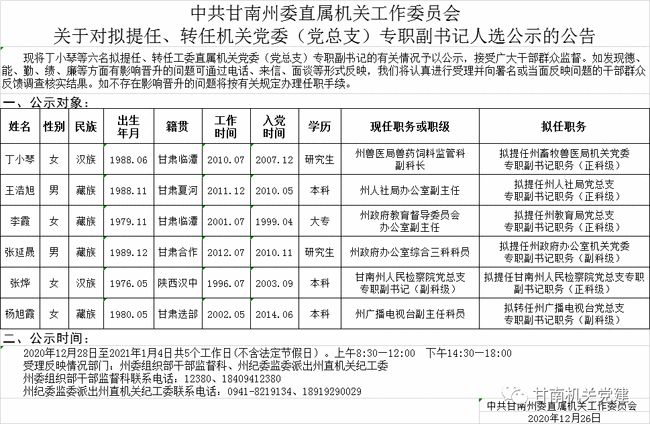 甘孜藏族自治州市外事辦公室人事調(diào)整，新領(lǐng)導(dǎo)團(tuán)隊構(gòu)建及展望