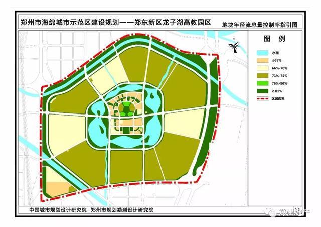 鄭州市城市社會(huì)經(jīng)濟(jì)調(diào)查隊(duì)發(fā)展規(guī)劃展望