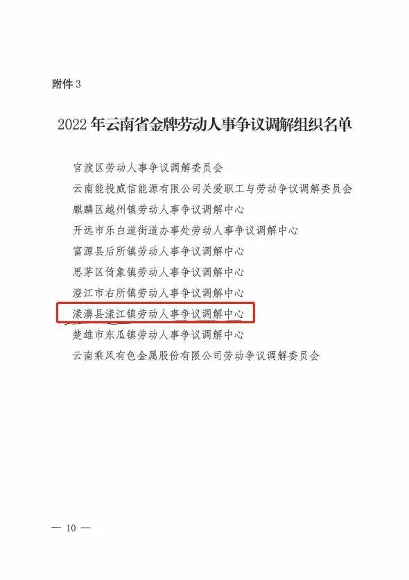 漾濞彝族自治縣人力資源和社會保障局新項目，地方經(jīng)濟社會發(fā)展的強大引擎