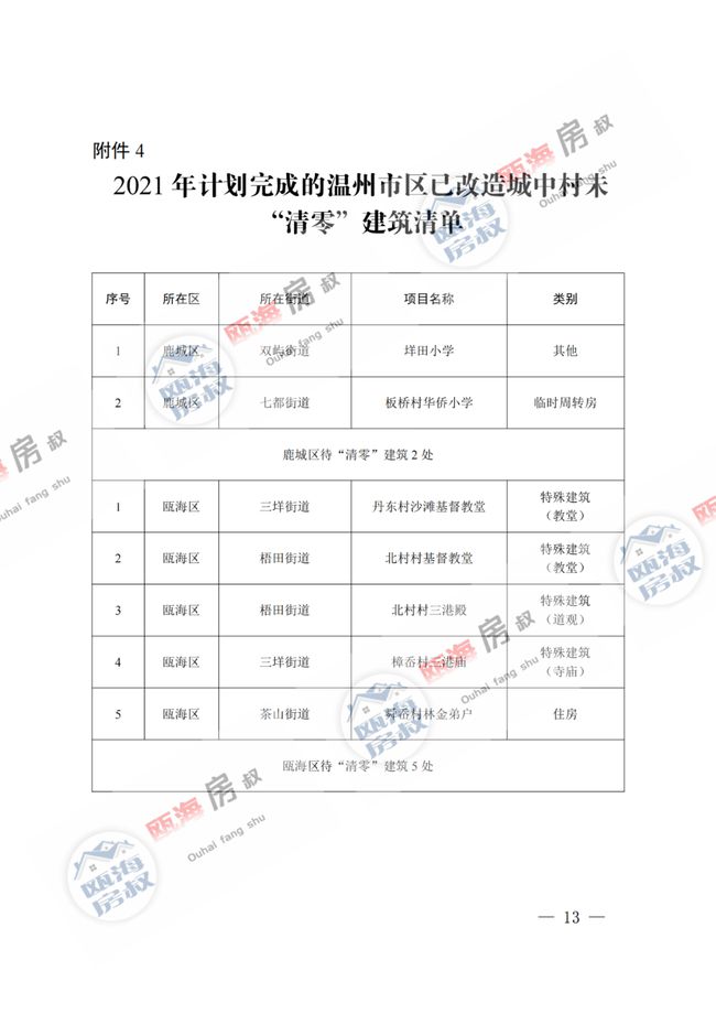 五庫(kù)鄉(xiāng)人事任命揭曉，開(kāi)啟發(fā)展新篇章