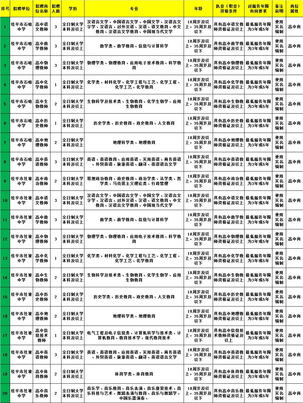 桐城市自然資源和規(guī)劃局招聘新動向解析