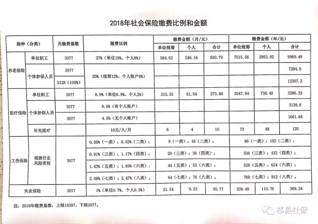 江城哈尼族彝族自治縣托養(yǎng)福利事業(yè)單位新項(xiàng)目概述