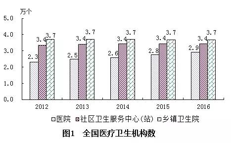 盧氏縣計生委最新發(fā)展規(guī)劃及未來展望